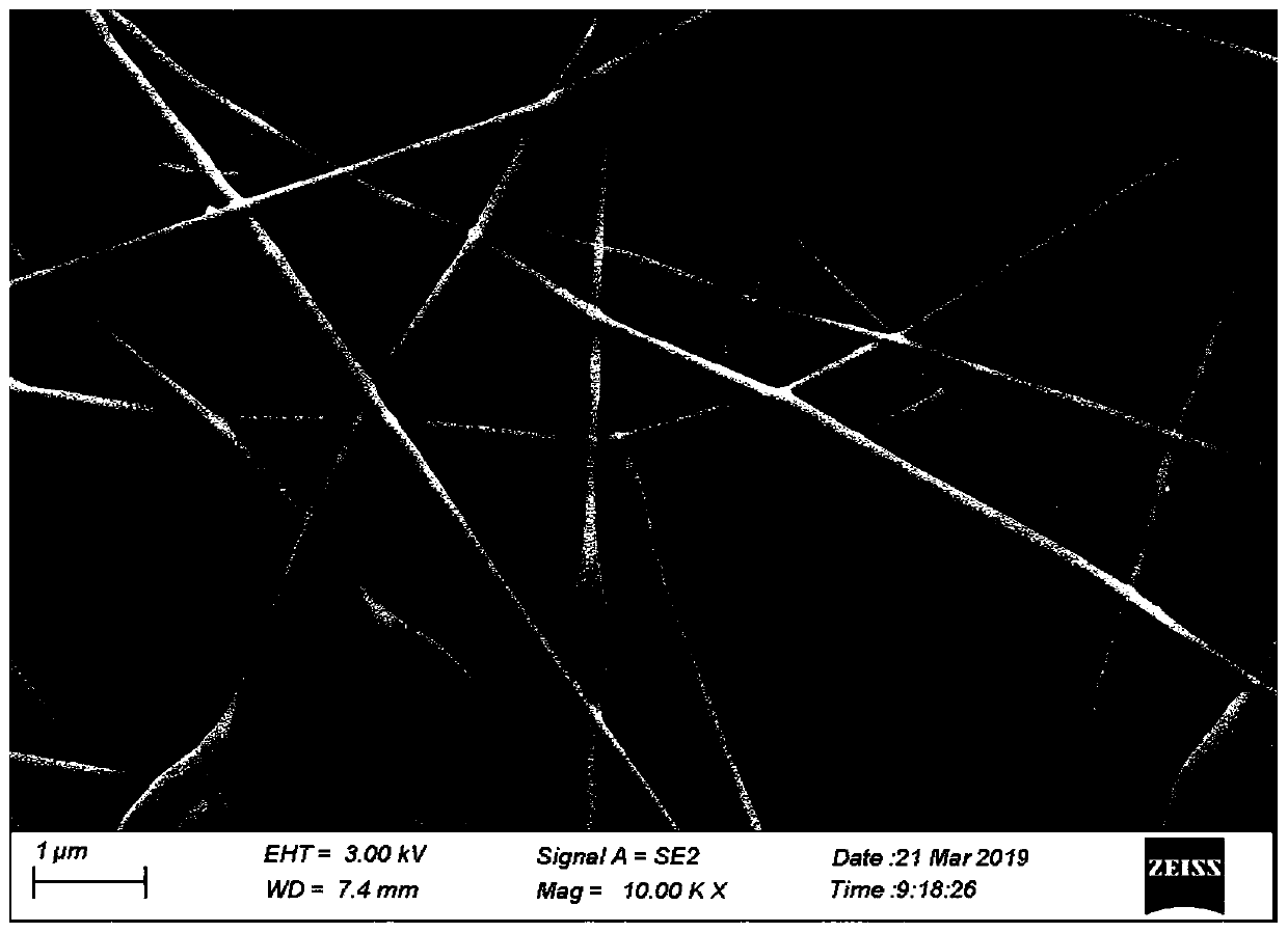 Composite thermal fabric and preparation method thereof