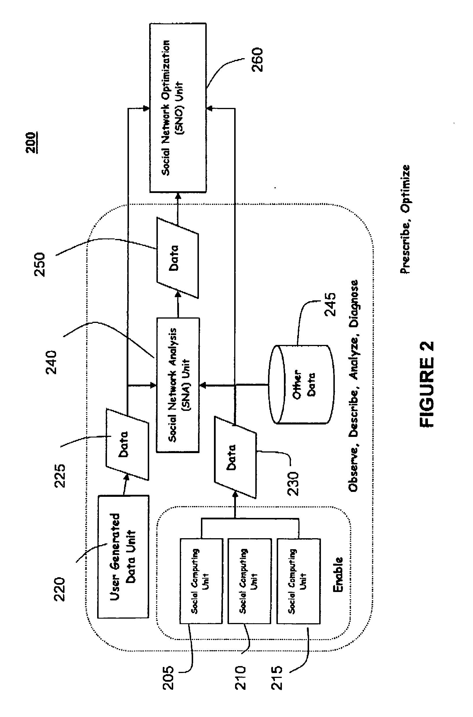 System and method for constructing a social network from multiple disparate, heterogeneous data sources