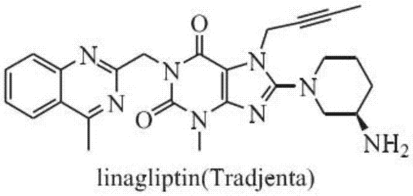 Preparation method of linagliptin and intermediate thereof