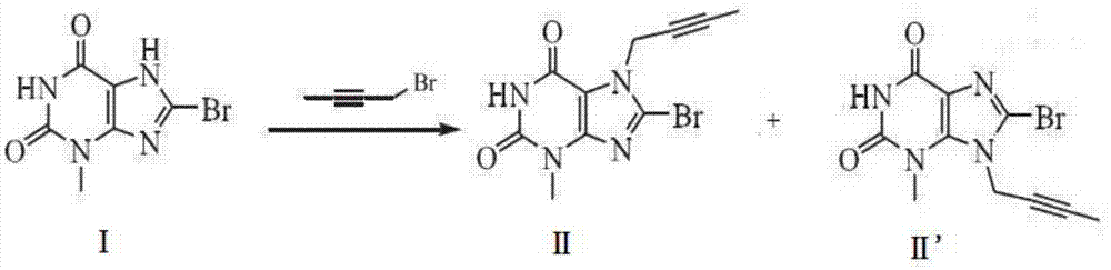 Preparation method of linagliptin and intermediate thereof