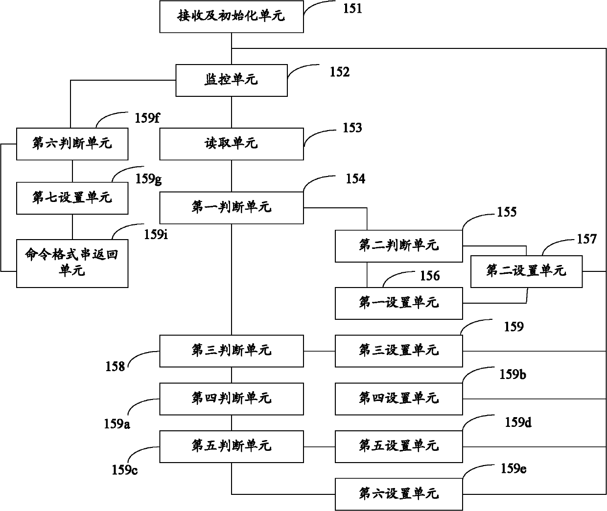 Label printing device based on large-size host machine platform