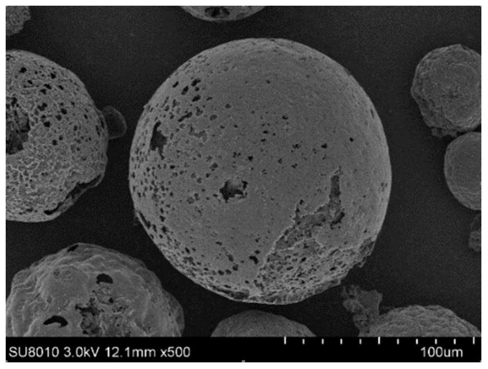 One-step method for preparing wood-based activated carbon microspheres and its application