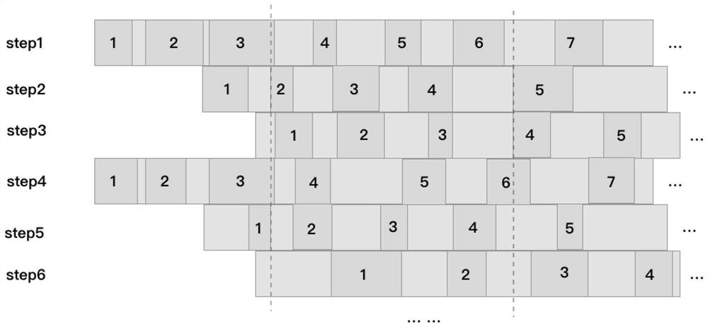 Burst task unloading and scheduling method for edge service network