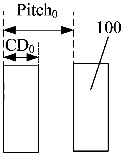 Formation method of test pattern