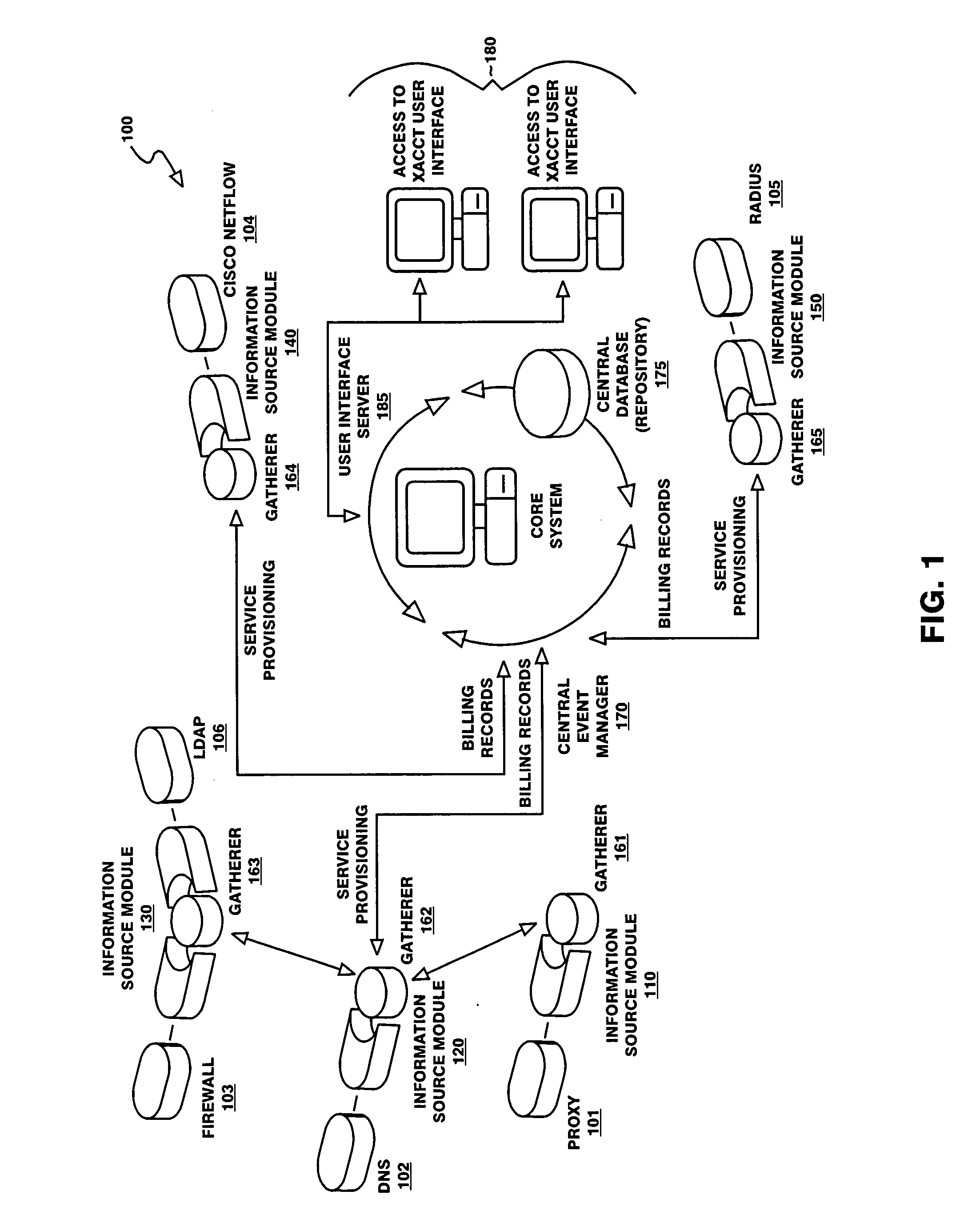 Network accounting and billing system and method