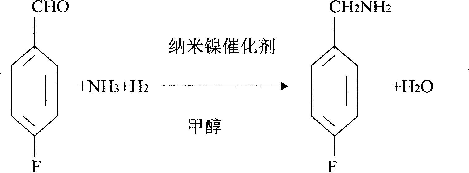 Process for preparing 4-fluorobenzylamine with nano nickel as catalyst