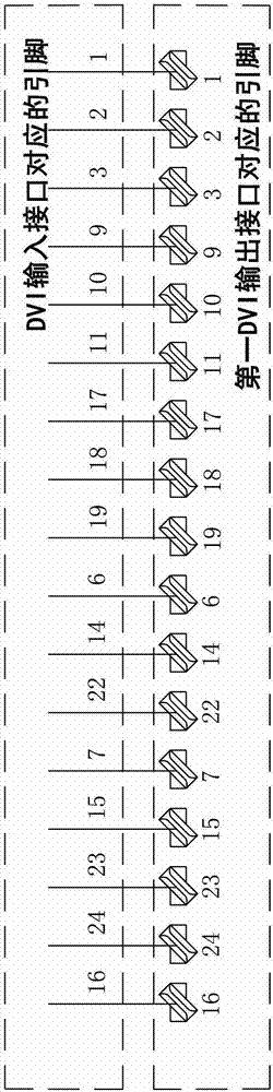 Digital video interactive (DVI) signal receiver of three-dimensional (3D) light-emitting diode (LED) display screen, and working method of DVI signal receiver
