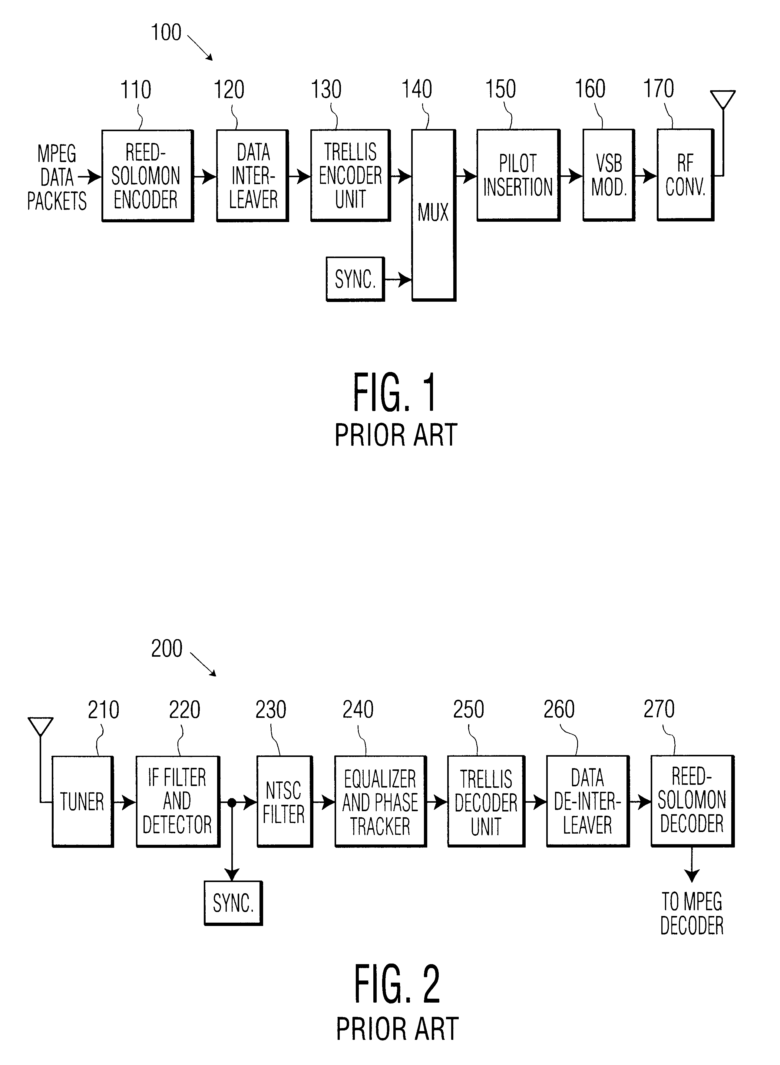Generation of decision feedback equalizer data using trellis decoder traceback output in an ATSC HDTV receiver
