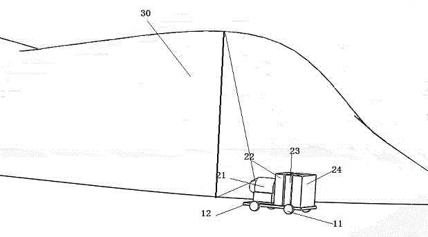 Circling measurement device and method for volume of large stacked material