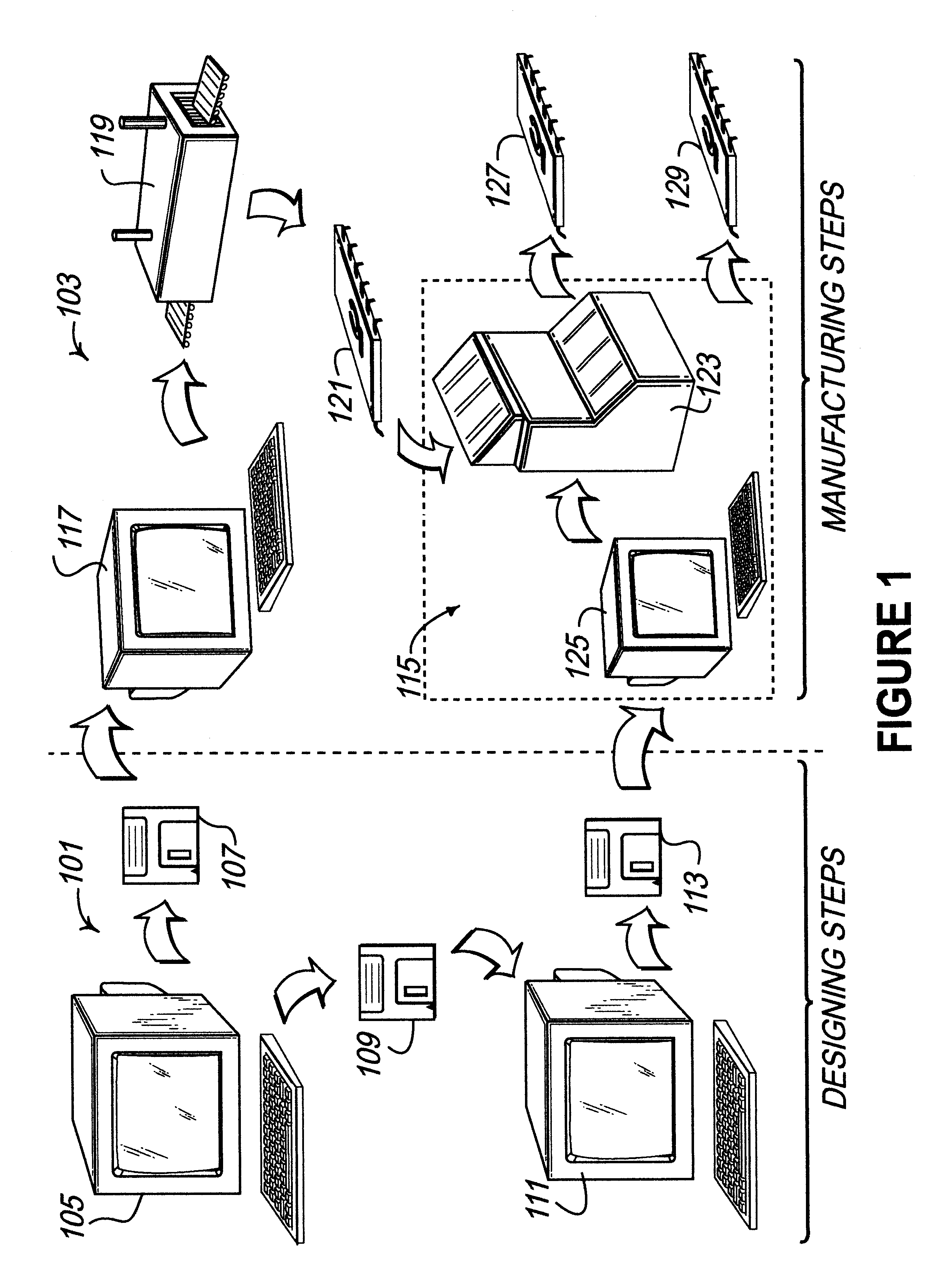 File driven mask insertion for automatic test equipment test pattern generation