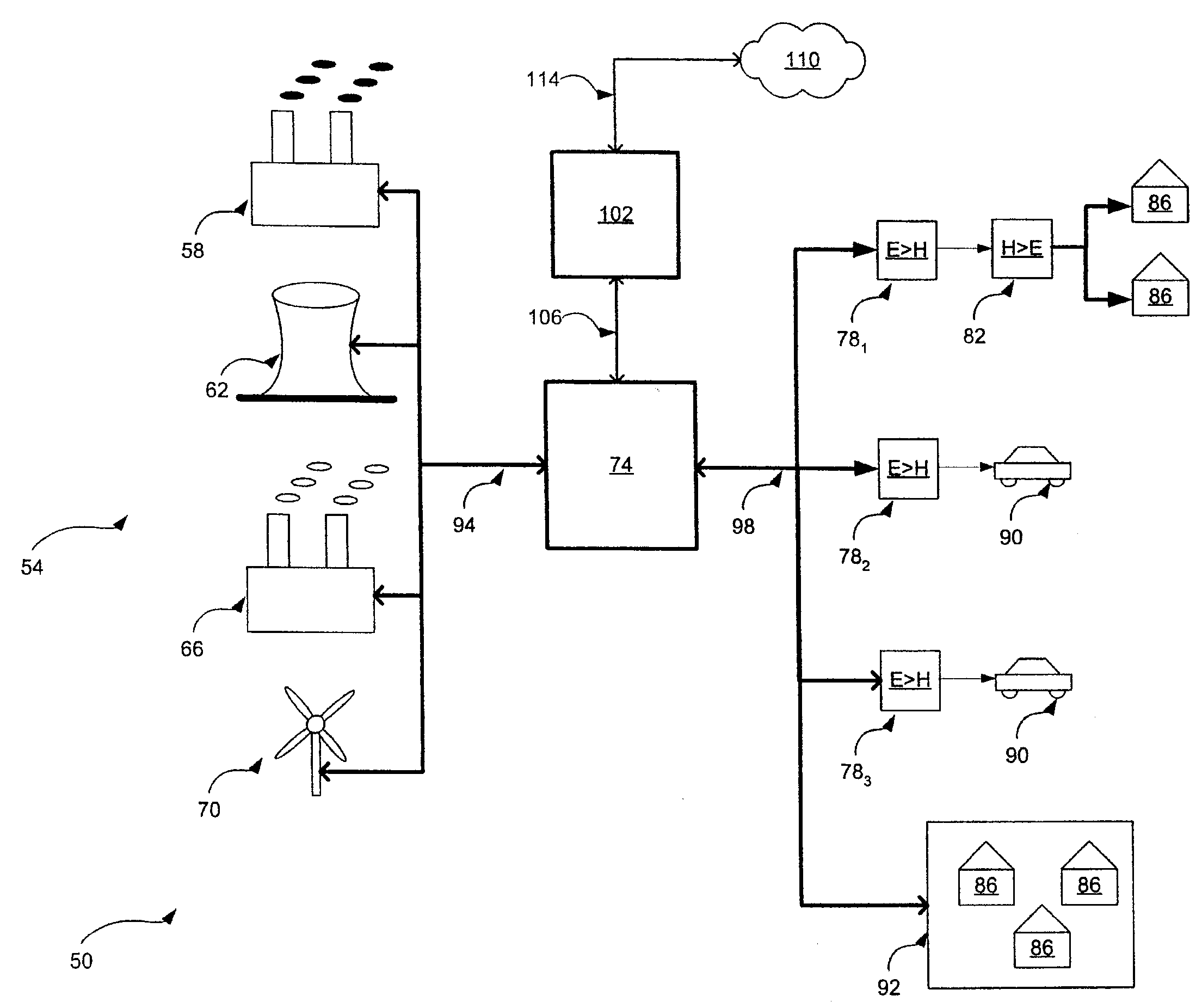 Energy network using electrolysers and fuel cells