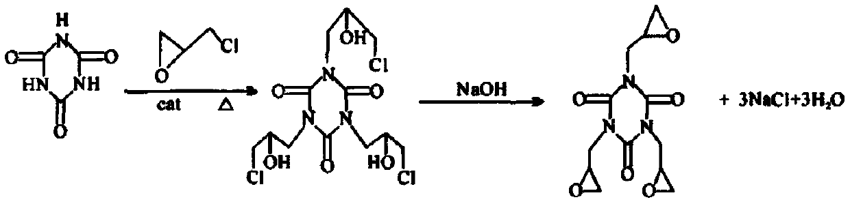 A kind of preparation method of electronic grade triglycidyl isocyanurate