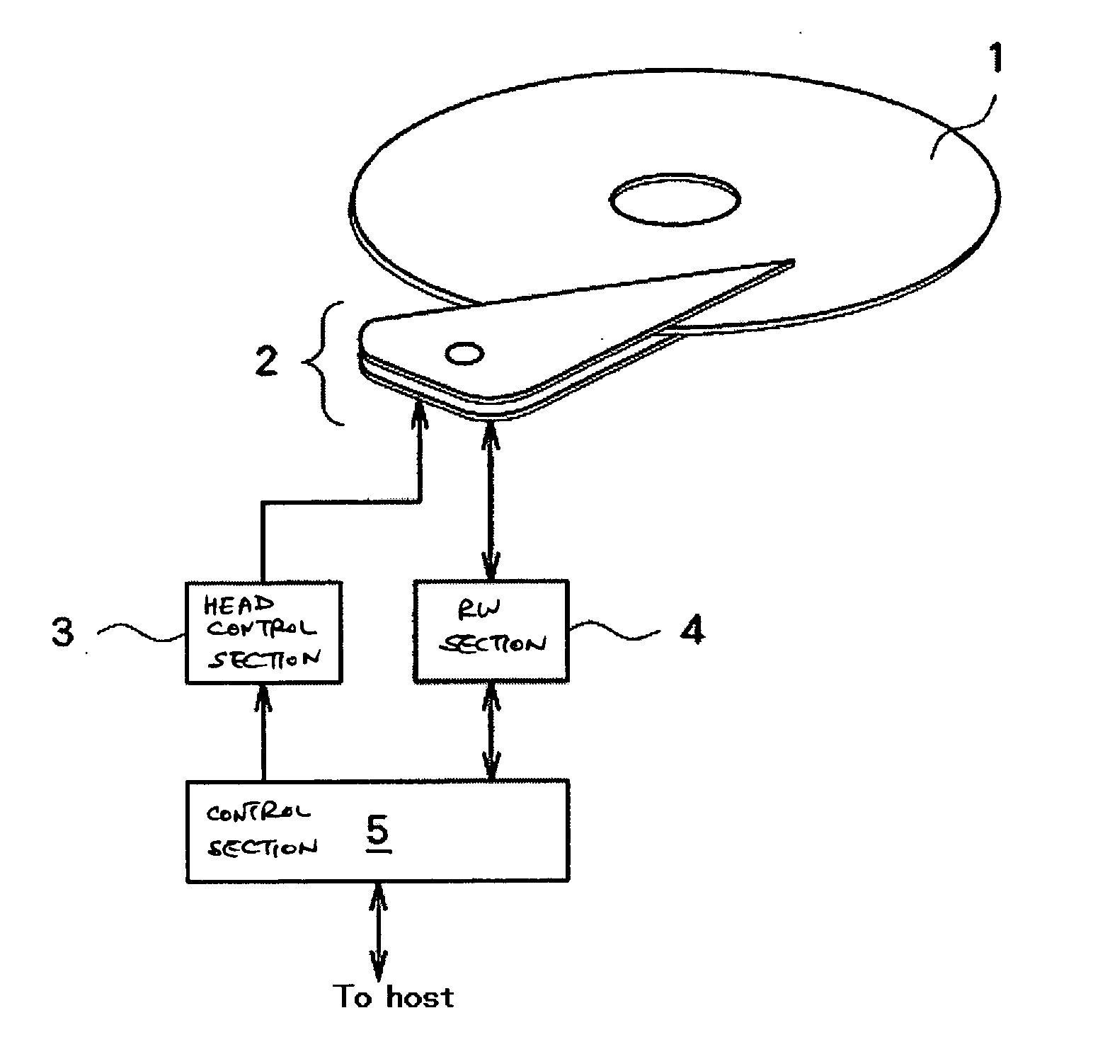 Disk drive with enhanced storage capacity increase ratio