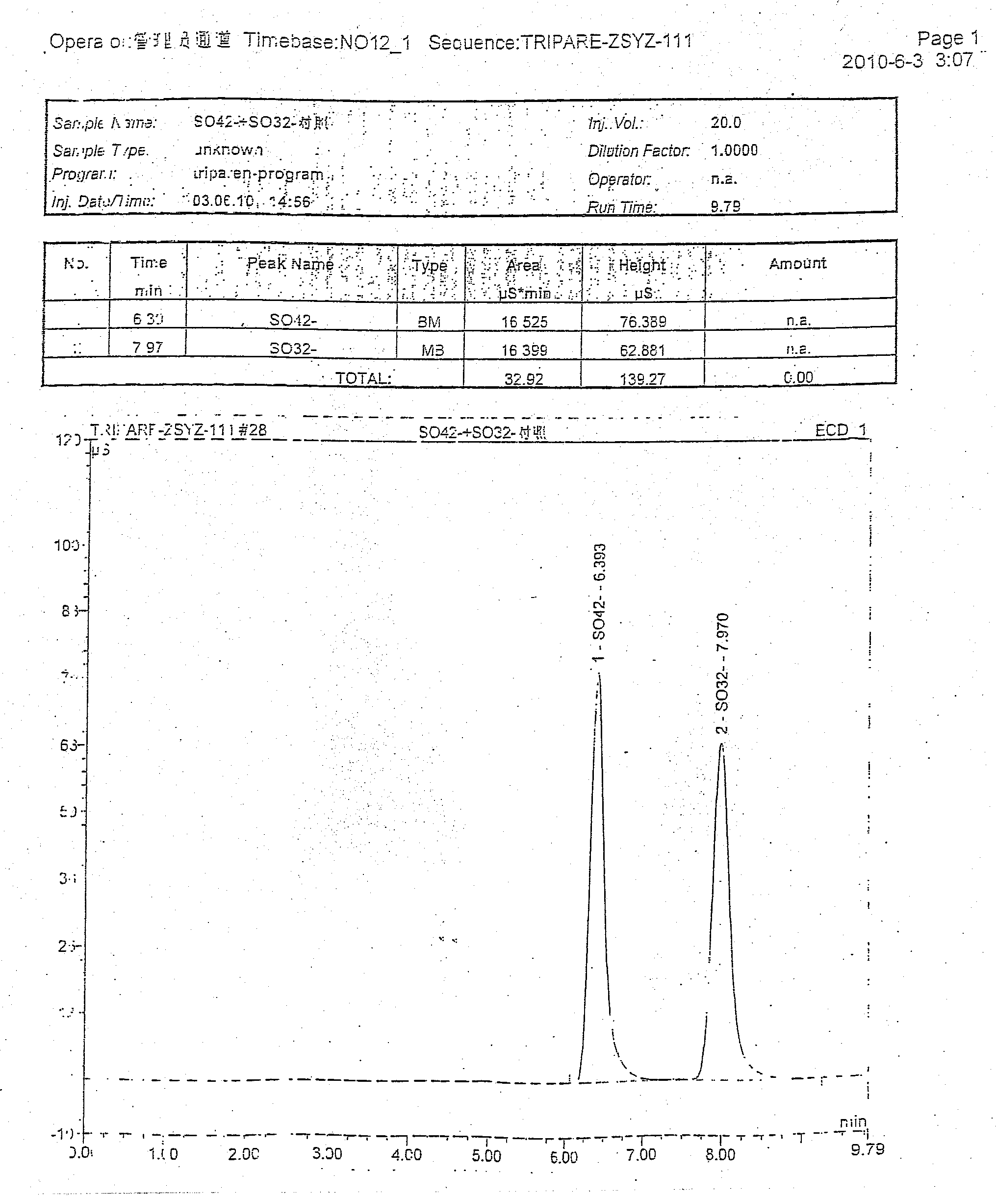 Compound amino acid injecta, and preparation method and detection method thereof