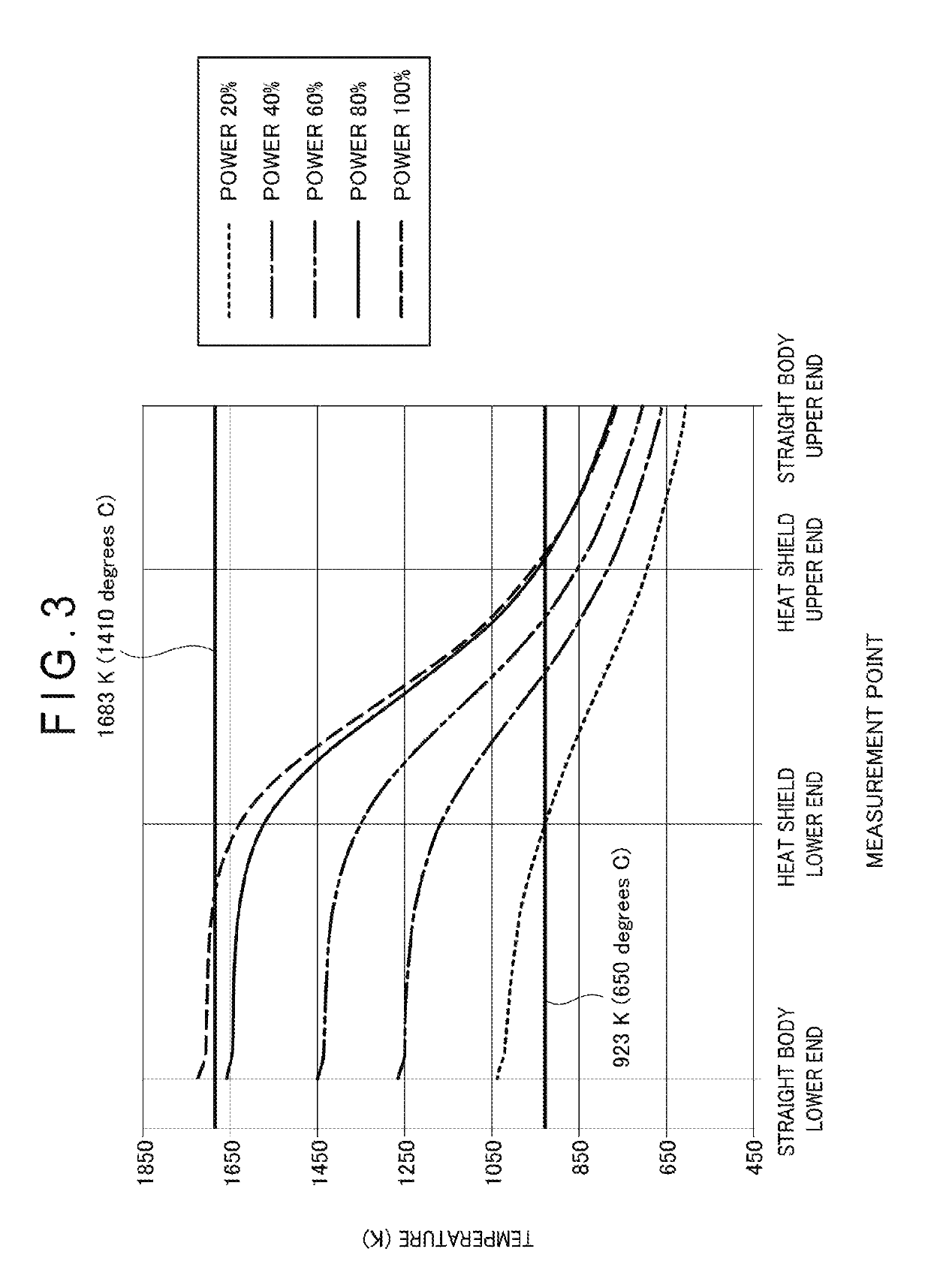 Manufacturing method of monocrystalline silicon and monocrystalline silicon