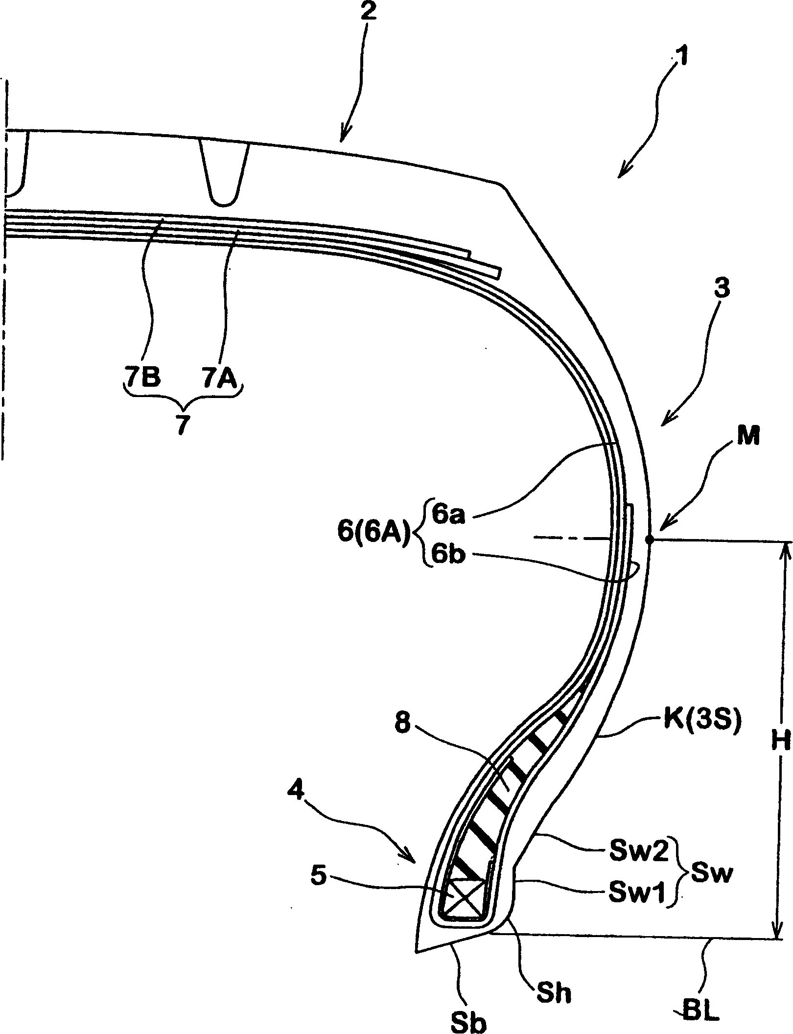 Pneumatic tire