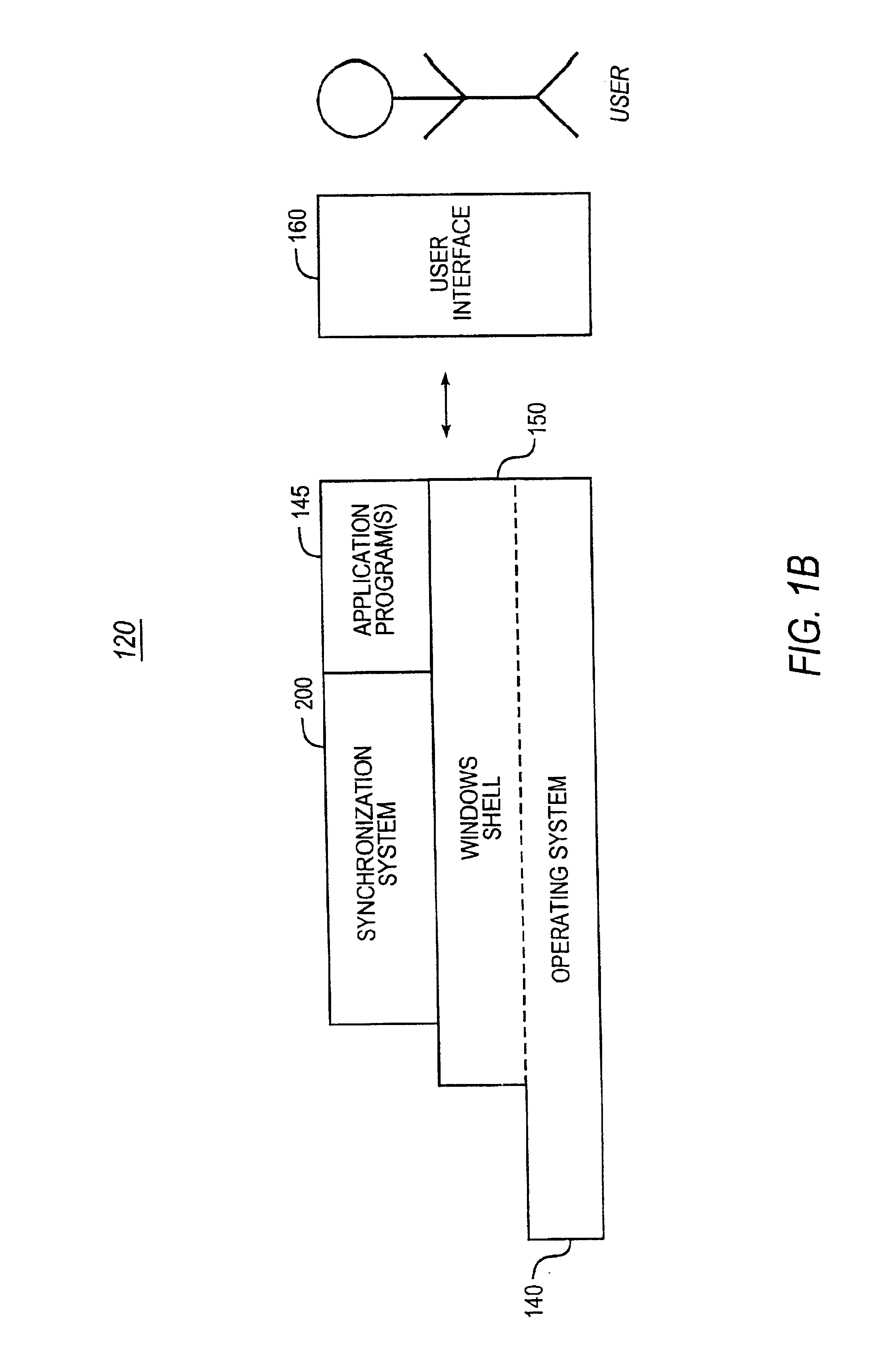 Data processing environment with methods providing contemporaneous synchronization of two or more clients