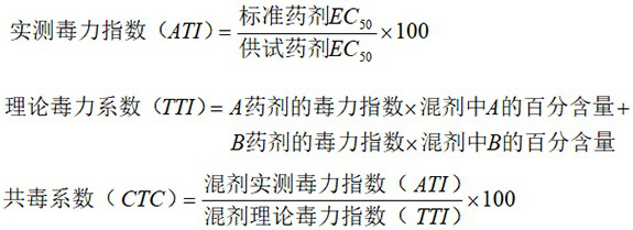 Composition for preventing and controlling plant powdery mildew and its preparation method and application