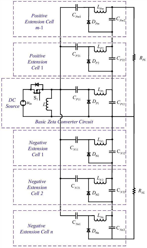 Automatic voltage-sharing bipolar Zeta DC-DC converter