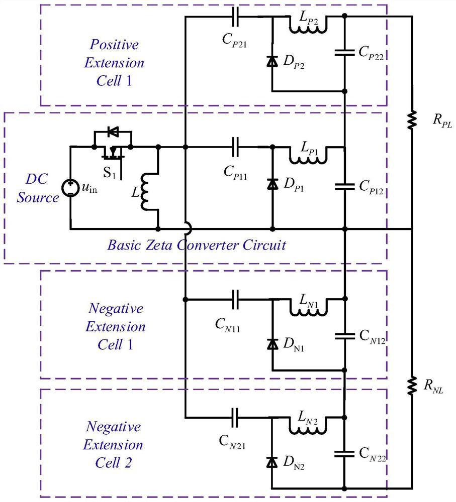 Automatic voltage-sharing bipolar Zeta DC-DC converter