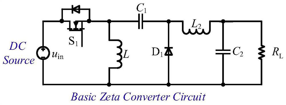 Automatic voltage-sharing bipolar Zeta DC-DC converter