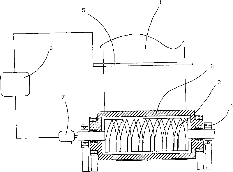 Method and device for rectifying deviation of steel band