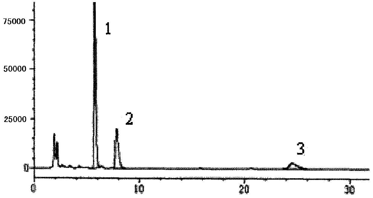 Method for simultaneously determining three alkaloids in granules for eliminating phlegm and stopping cough for children