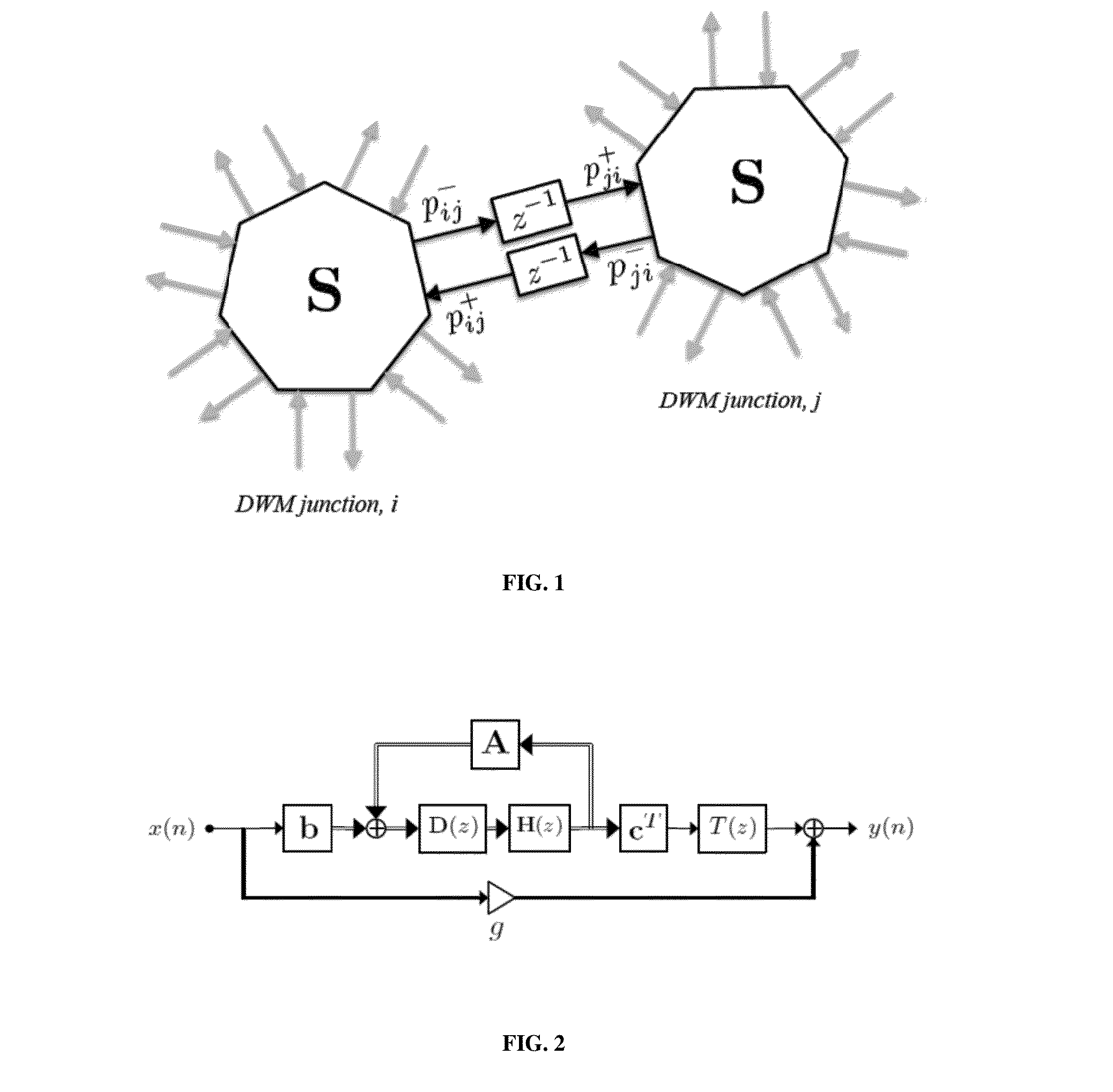 Electronic device with digital reverberator and method