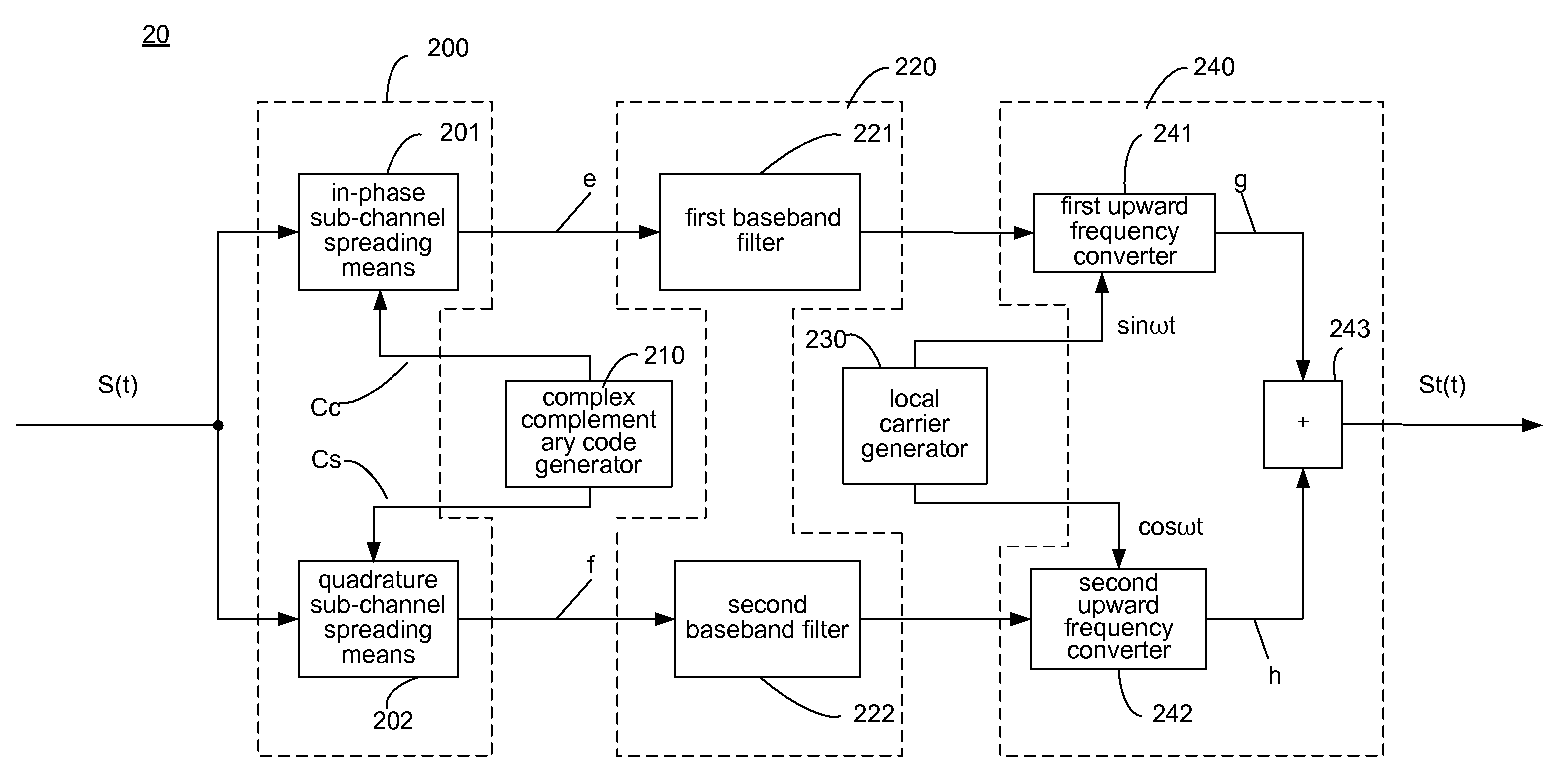 Methods and apparatus for spread spectrum modulation and demodulation