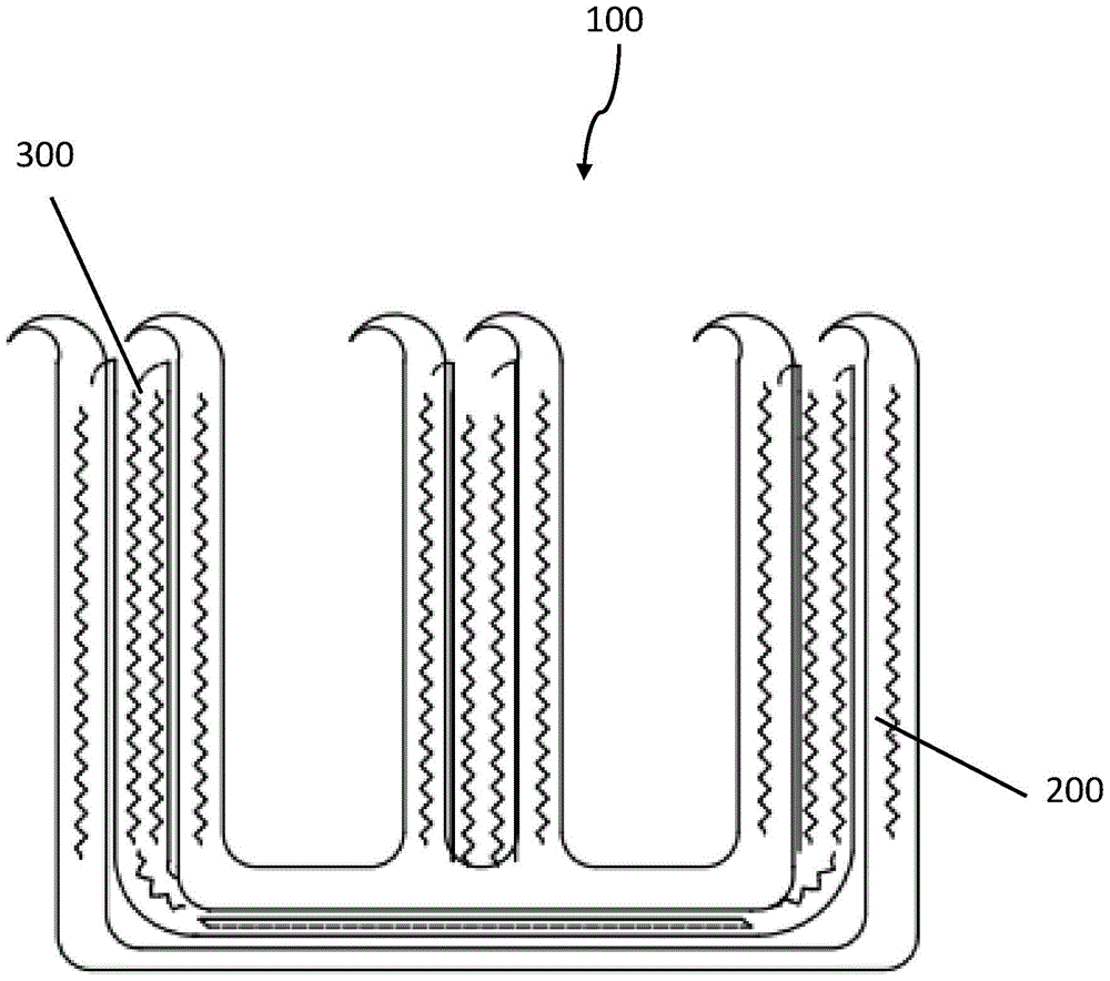 tissue closure staples