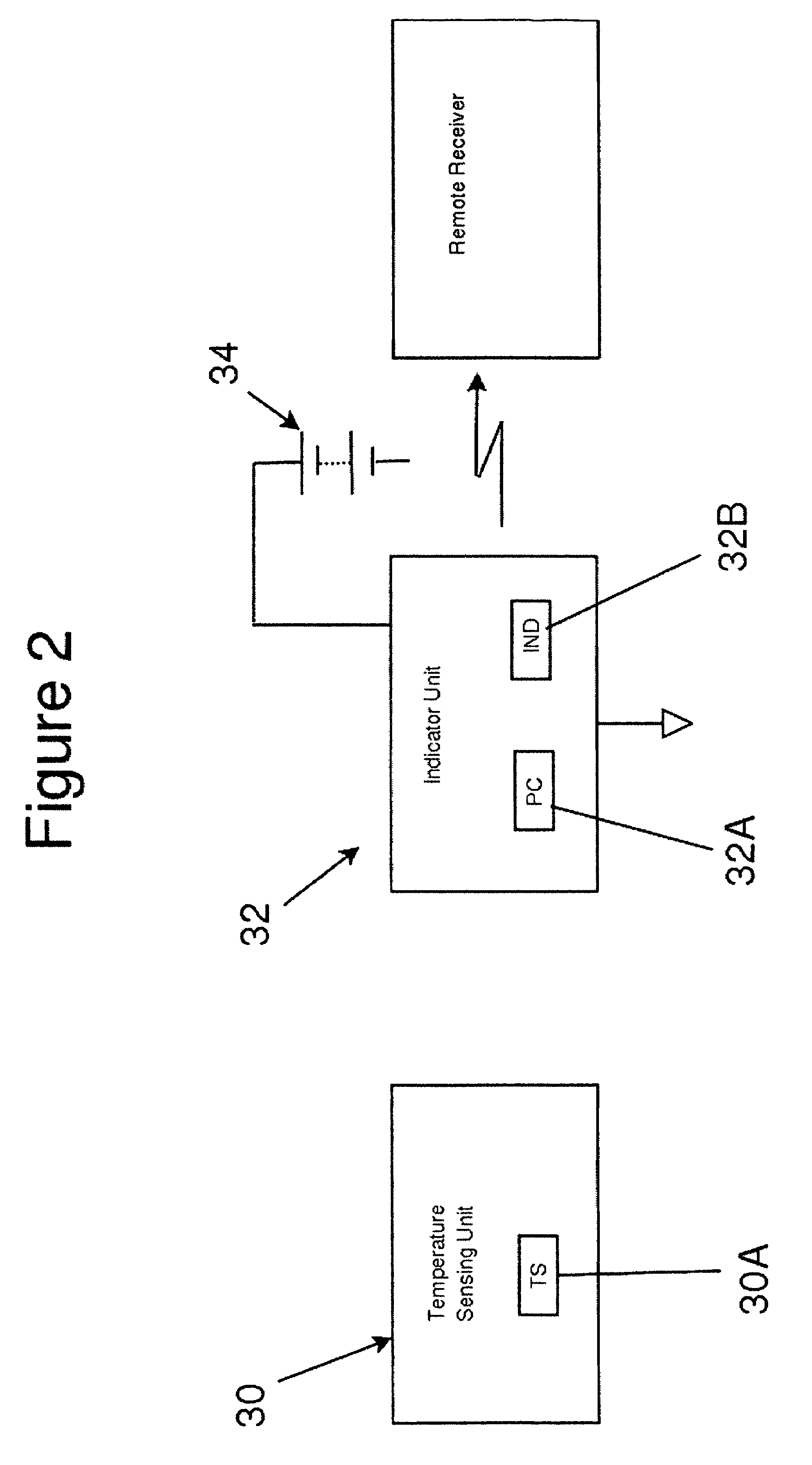 System and method of monitoring body temperature