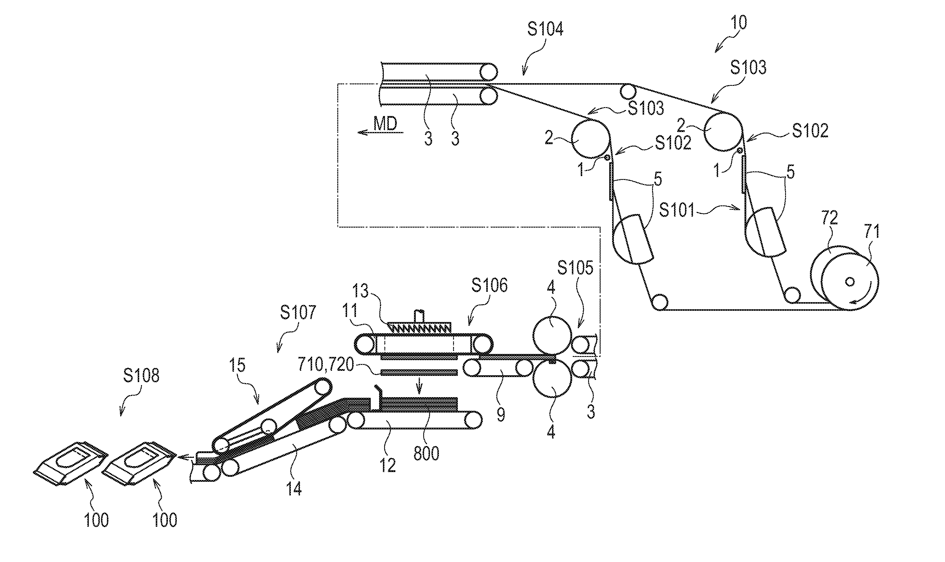 Method and apparatus for manufacturing wet wipes