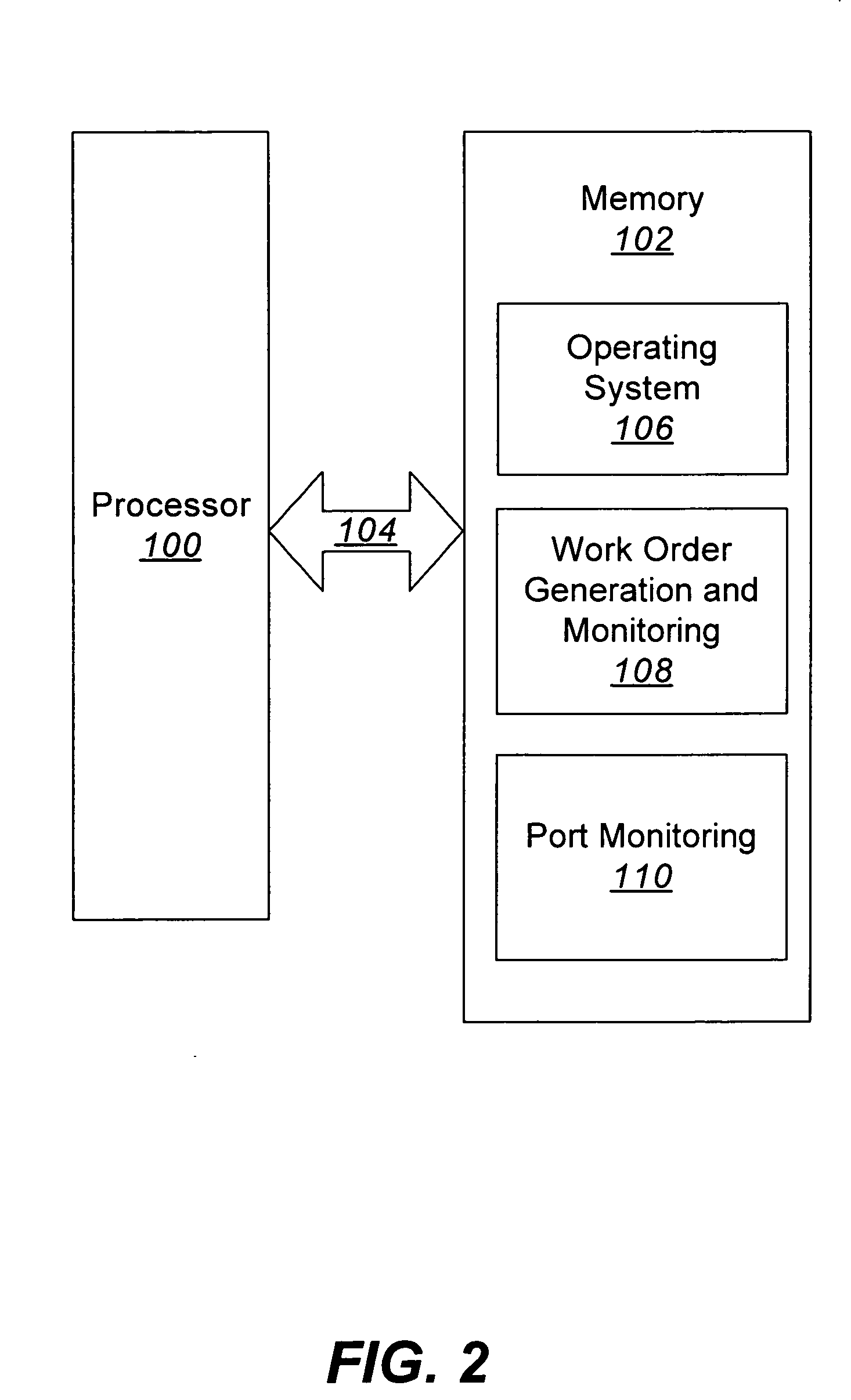 Methods, systems and computer program products for connecting and monitoring network equipment in a telecommunications system