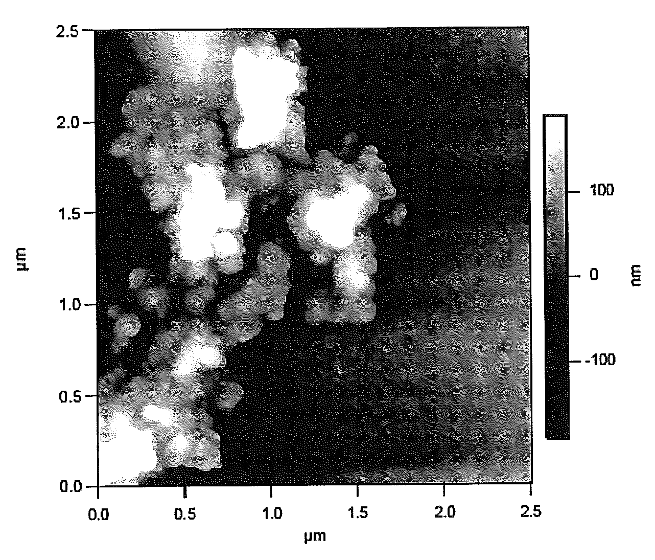 Magnetic nanoparticles of hydroxyapatite and preparation method thereof