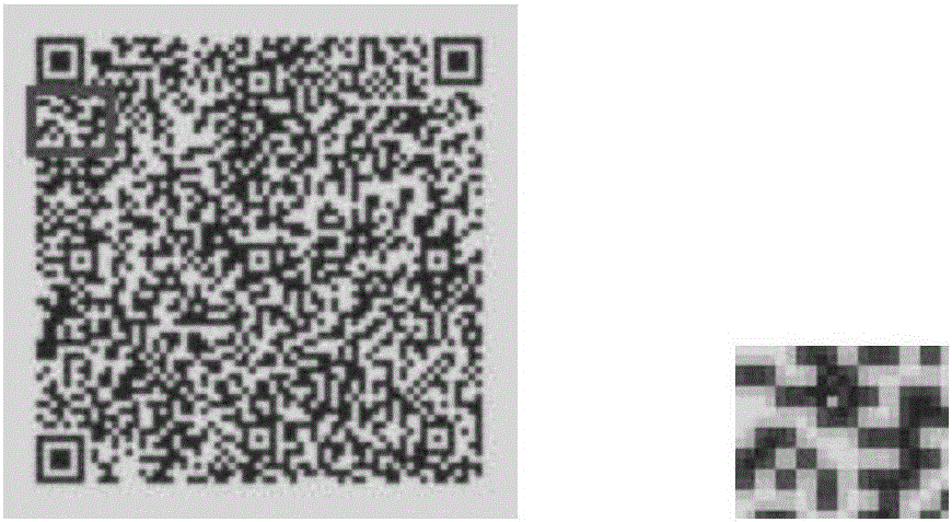 QR Code image super-resolution reconstruction method based on sparse representation