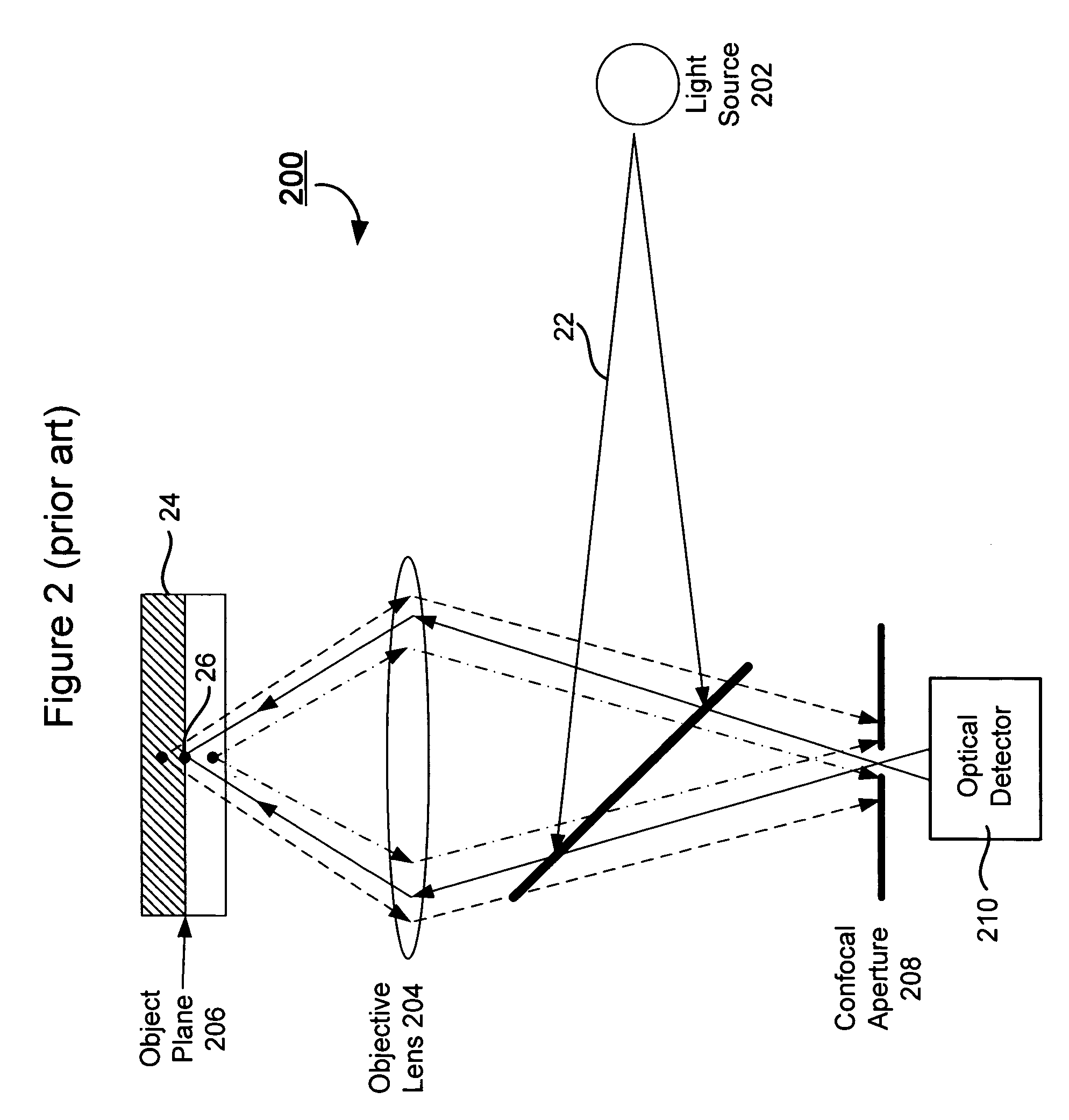 System and method for utilizing an autofocus feature in an automated microscope
