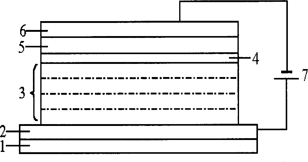 Electroluminescent organic device