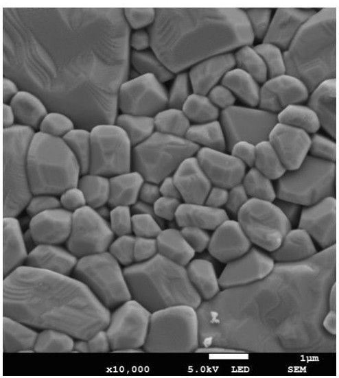 A kind of nanocrystalline ceramic corundum abrasive and preparation method thereof