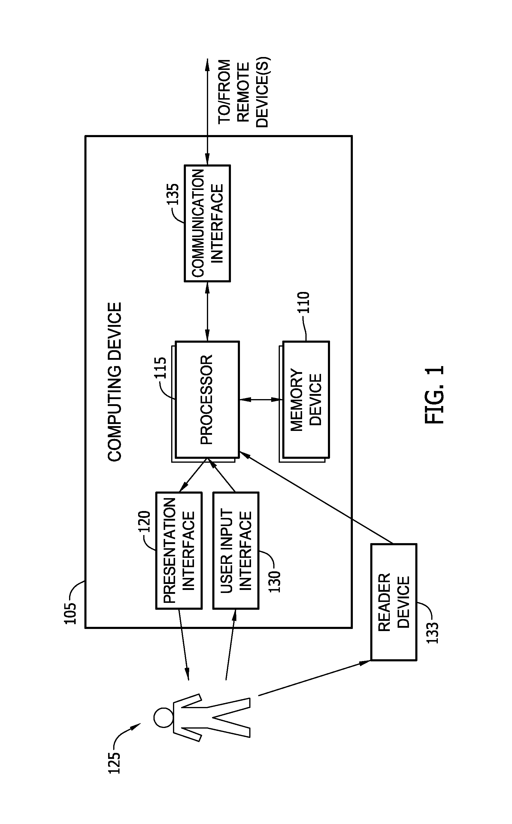 Method and system for use in facilitating patch change management of industrial control systems
