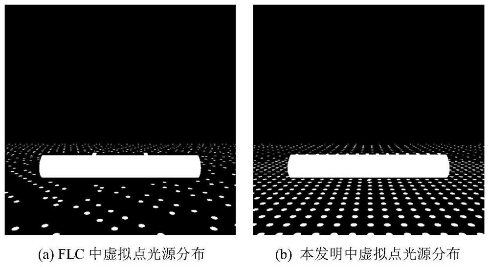Real-time indirect gloss reflection rendering method for linear transformation spherical distribution