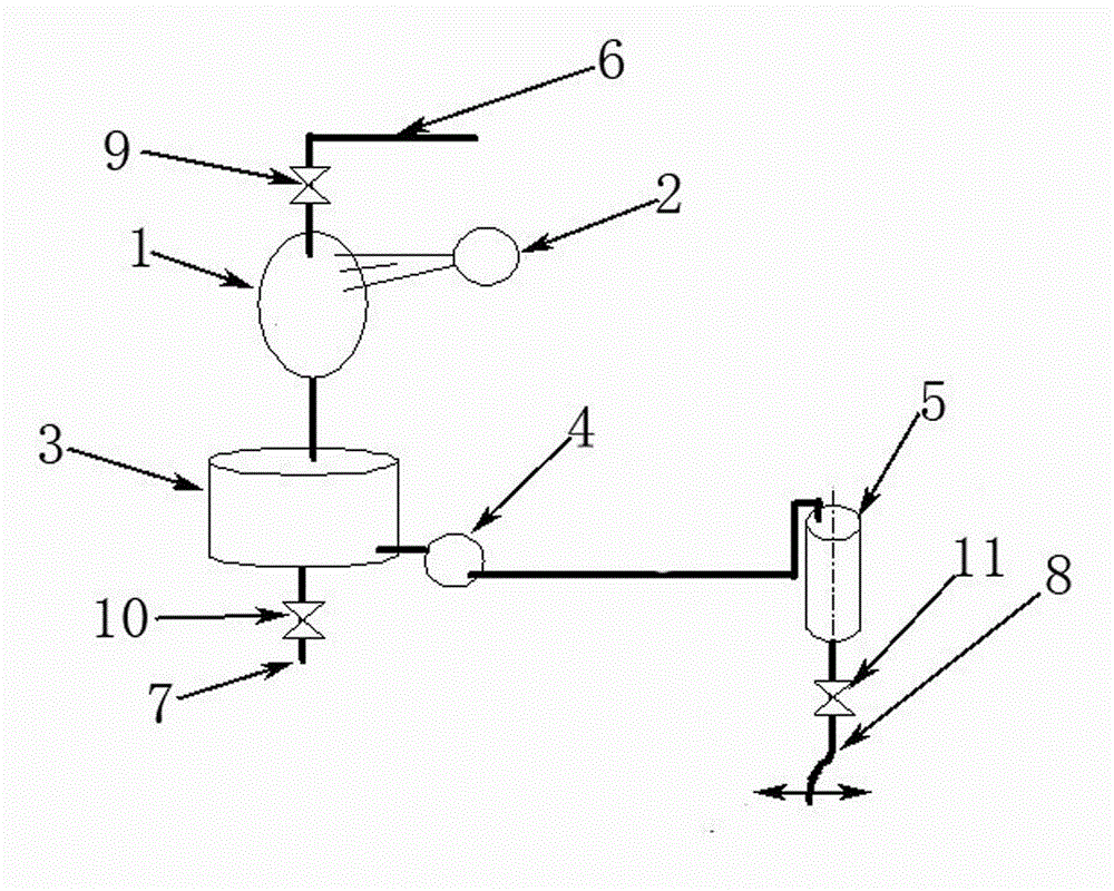 Dry chemical detection system of full-automatic urine detector