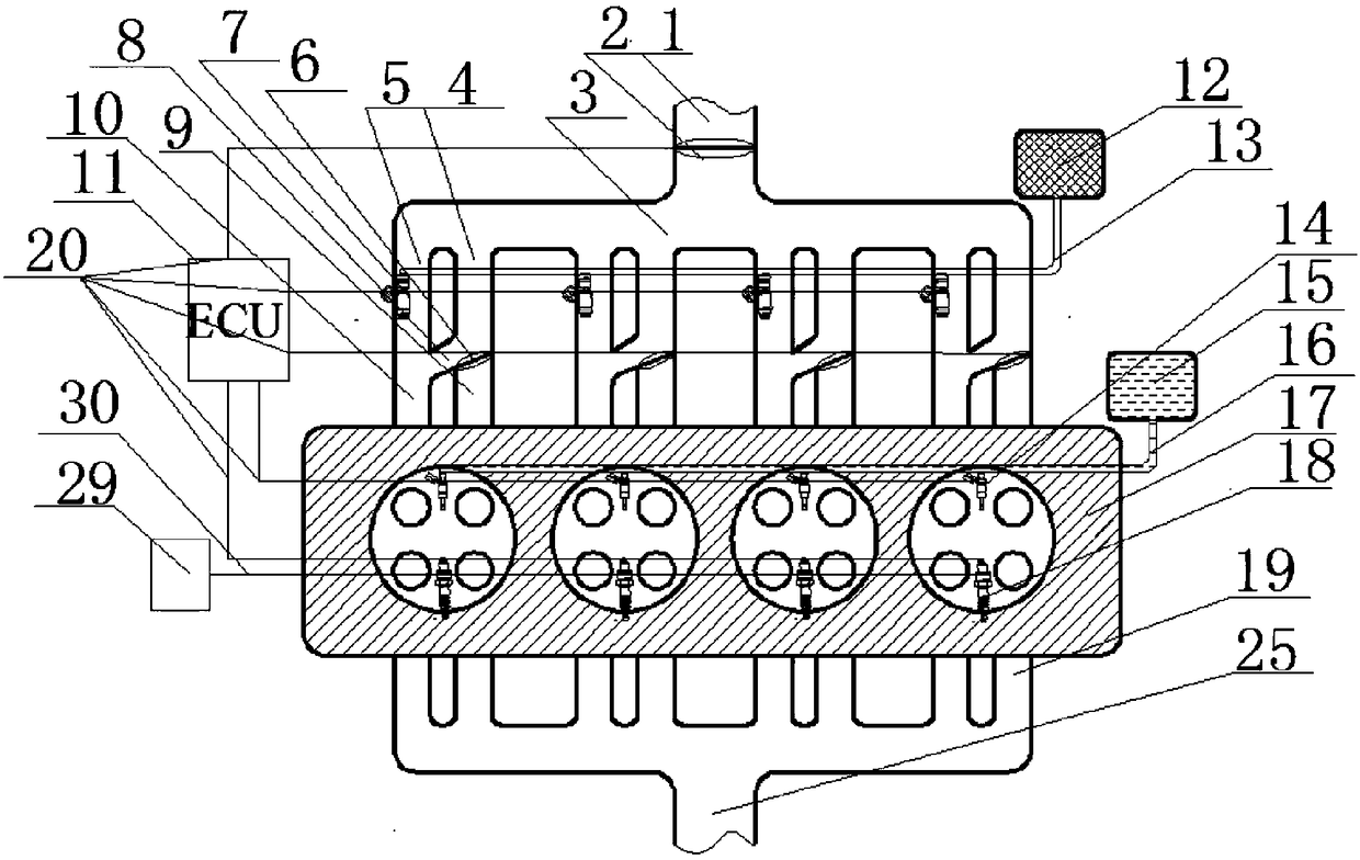 Dual-fuel ignition internal combustion engine and control method based on variable air passage