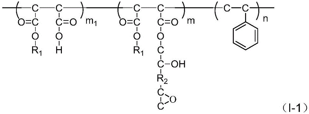 Epoxy-modified maleic anhydride copolymer prepolymer and its resin composition, preparation method and application