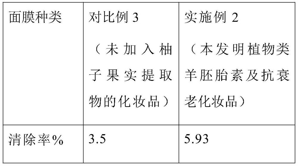 Extraction method of plant sheep embryo extract and preparation of anti-aging cosmetic