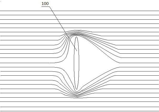 Full-choked-flow breeze wind turbine technology