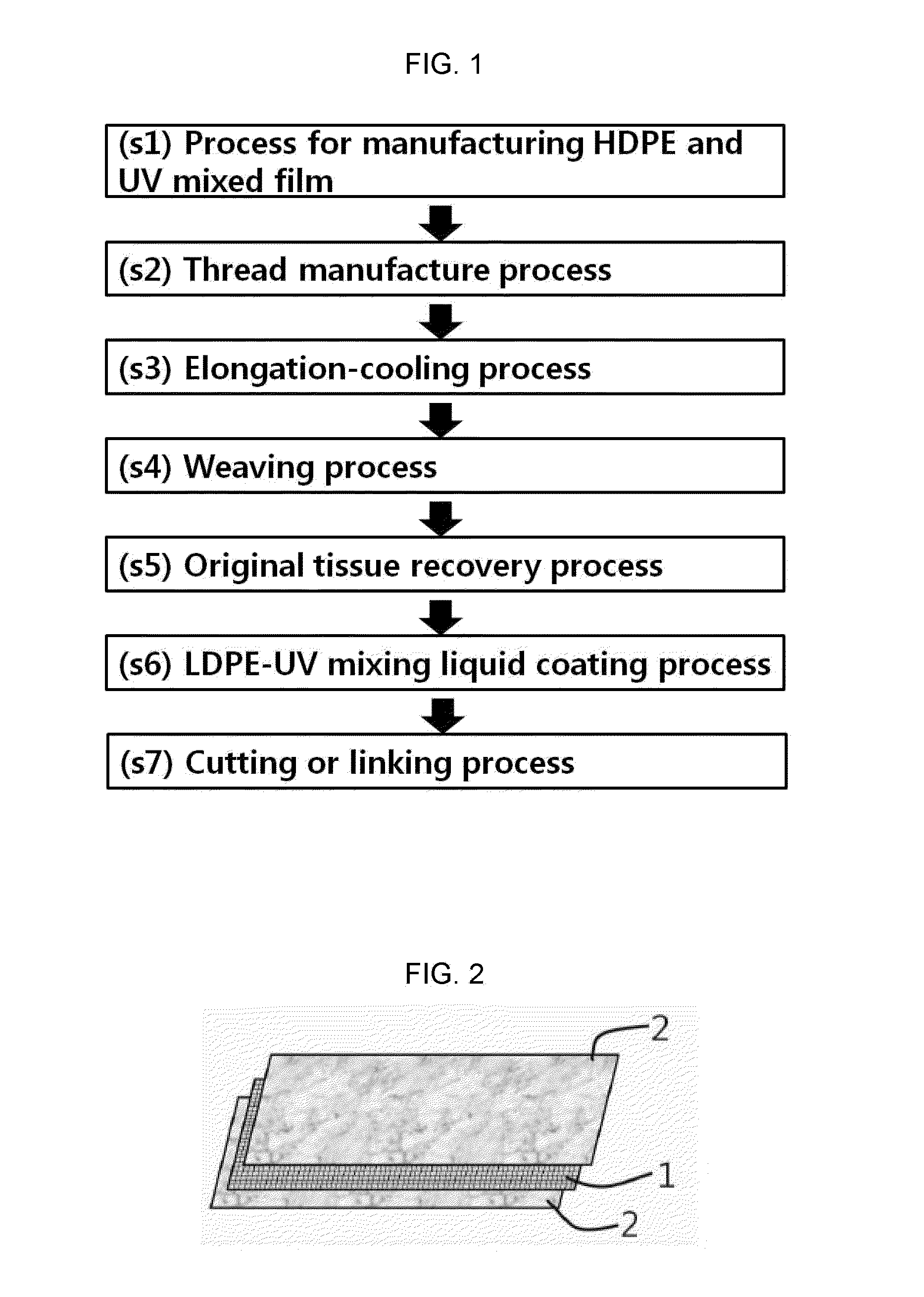 Reinforced fabric for substitution of vinyl and its manufacturing method