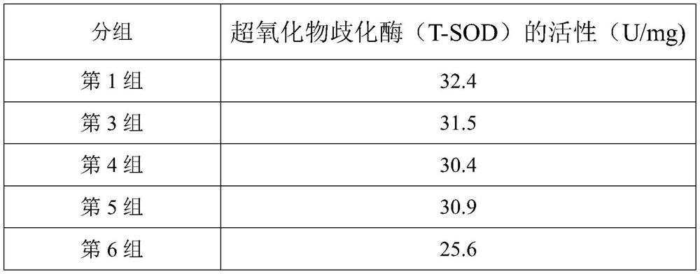 Oral kidney-tonifying and arthralgia-eliminating traditional Chinese medicine composition for treating ankylosing spondylitis and preparation method thereof