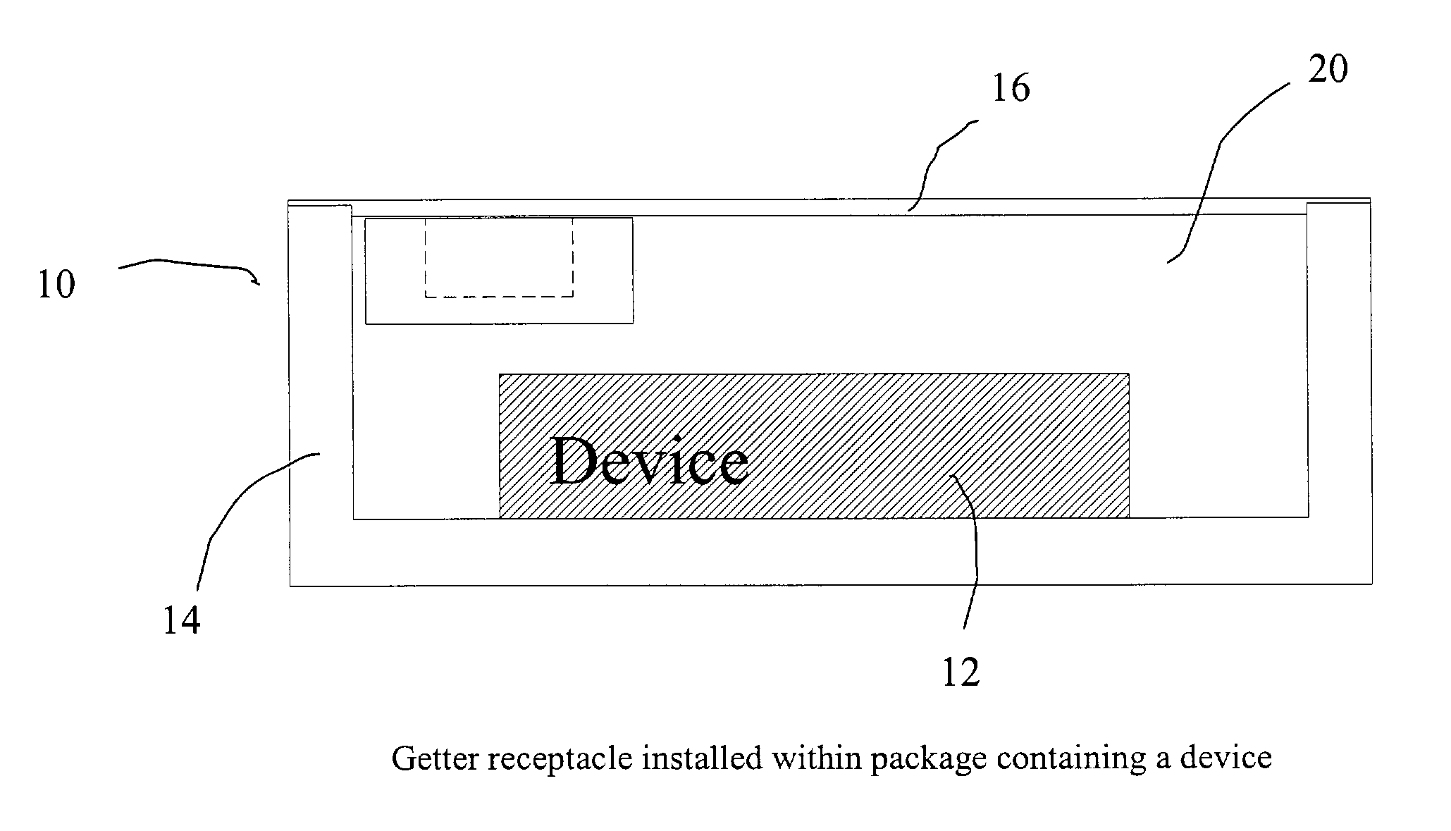System and method for gettering gas-phase contaminants within a sealed enclosure