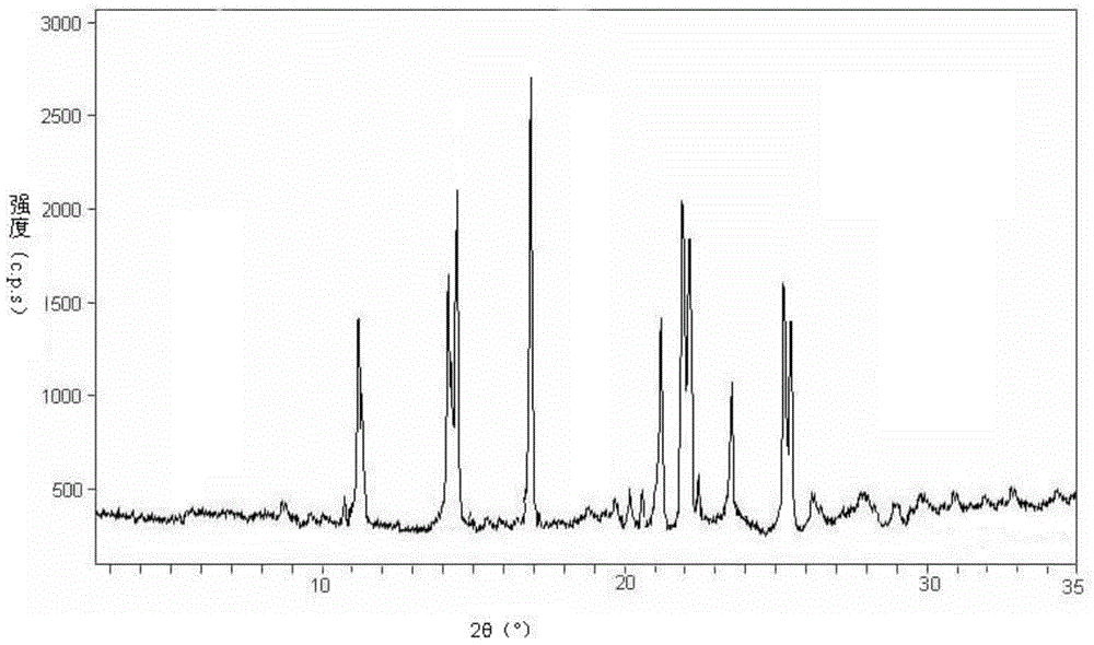 Entecavir crystalline compound and capsule preparation thereof