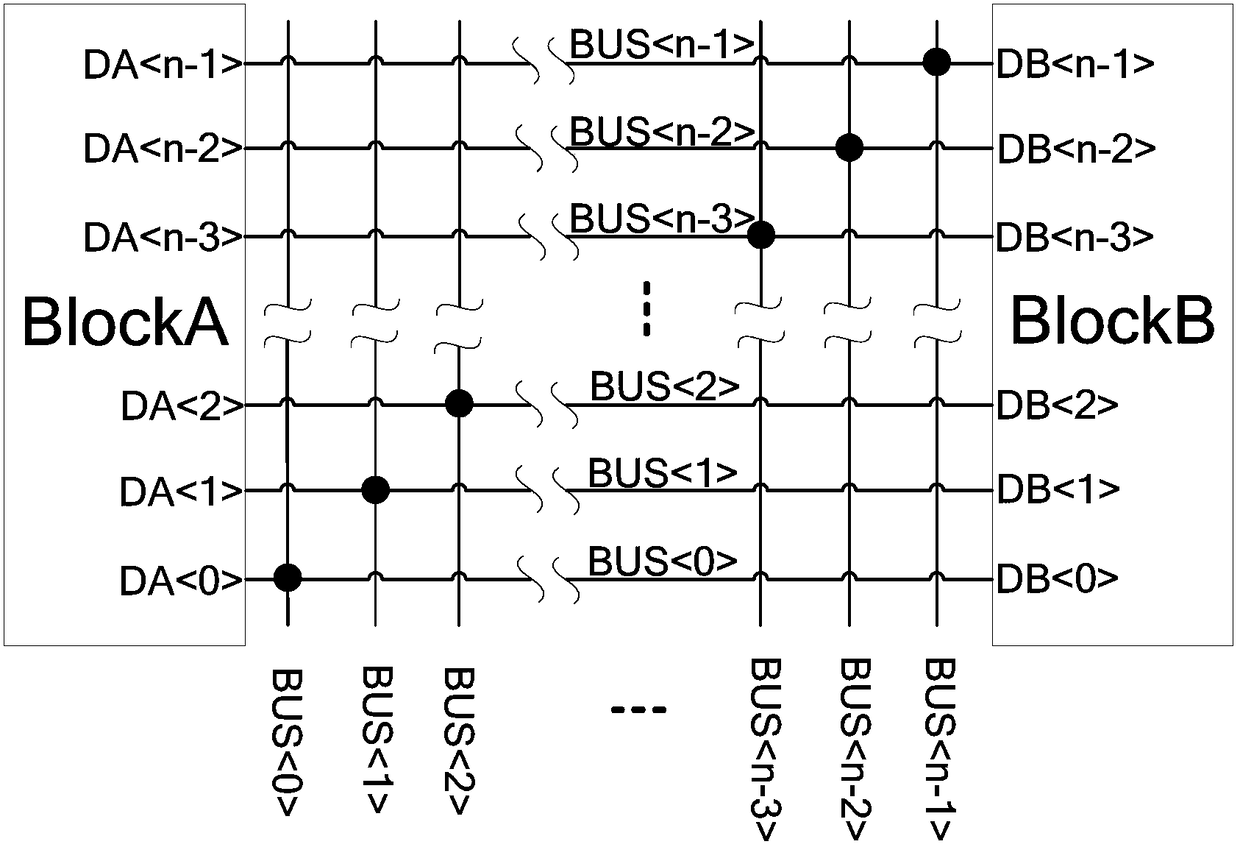 A Method of Using Compiler to Automatically Generate Width-Configurable Bus Layout